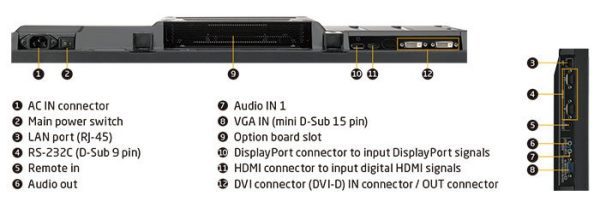 NEC 32" V323-3 LED Display/ 1920 x 1080/ 450 cd/m2 / 24/7 3 years warranty - Image 5