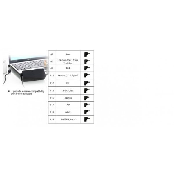 Huntkey ES Lii 65W NB Adapter YY-HKA06519034-8K - Image 2