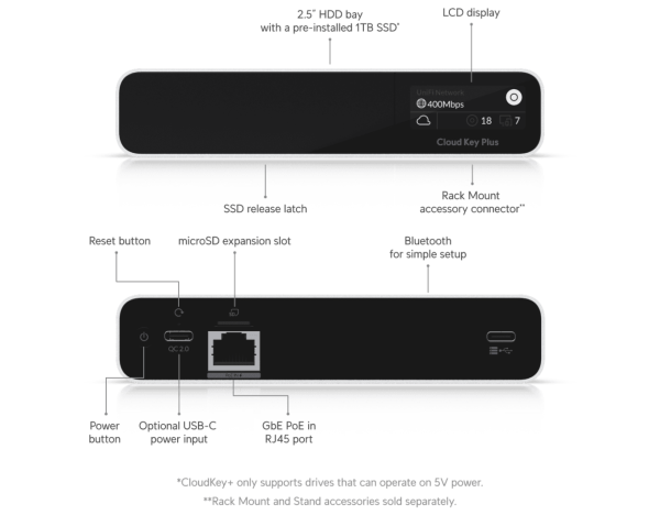Ubi Unifi Cloud Key+ YY-UCK-G2-SSD - Image 2
