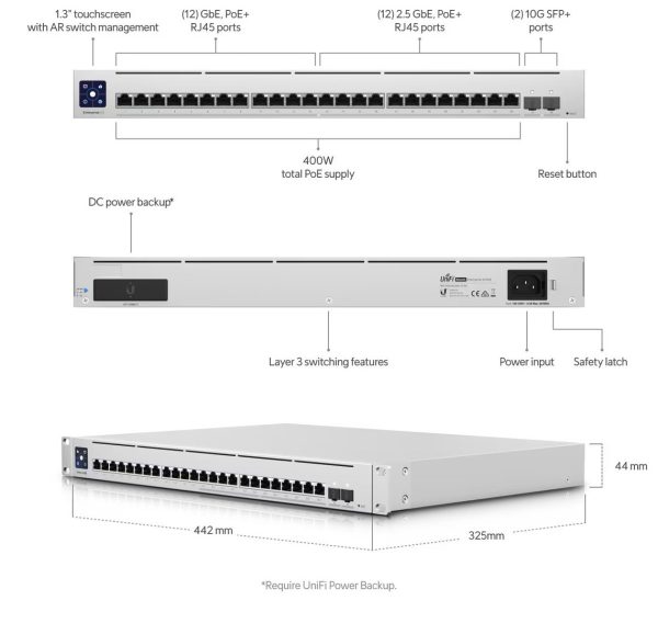 Ubiquiti UniFi Enterprise 24 Ports YY-USW-Enterprise-24-PoE - Image 3