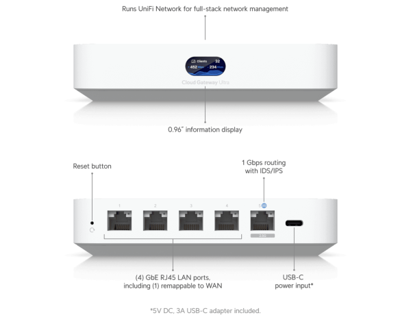 Ubi Unifi Cloud Gateway Ultra YY-UCG-ULTRA - Image 6